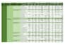 professional excel expert for data cleaning, analysis, and automation